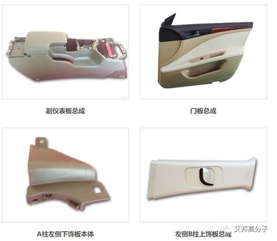 汽車內(nèi)飾上市公司30強(qiáng)